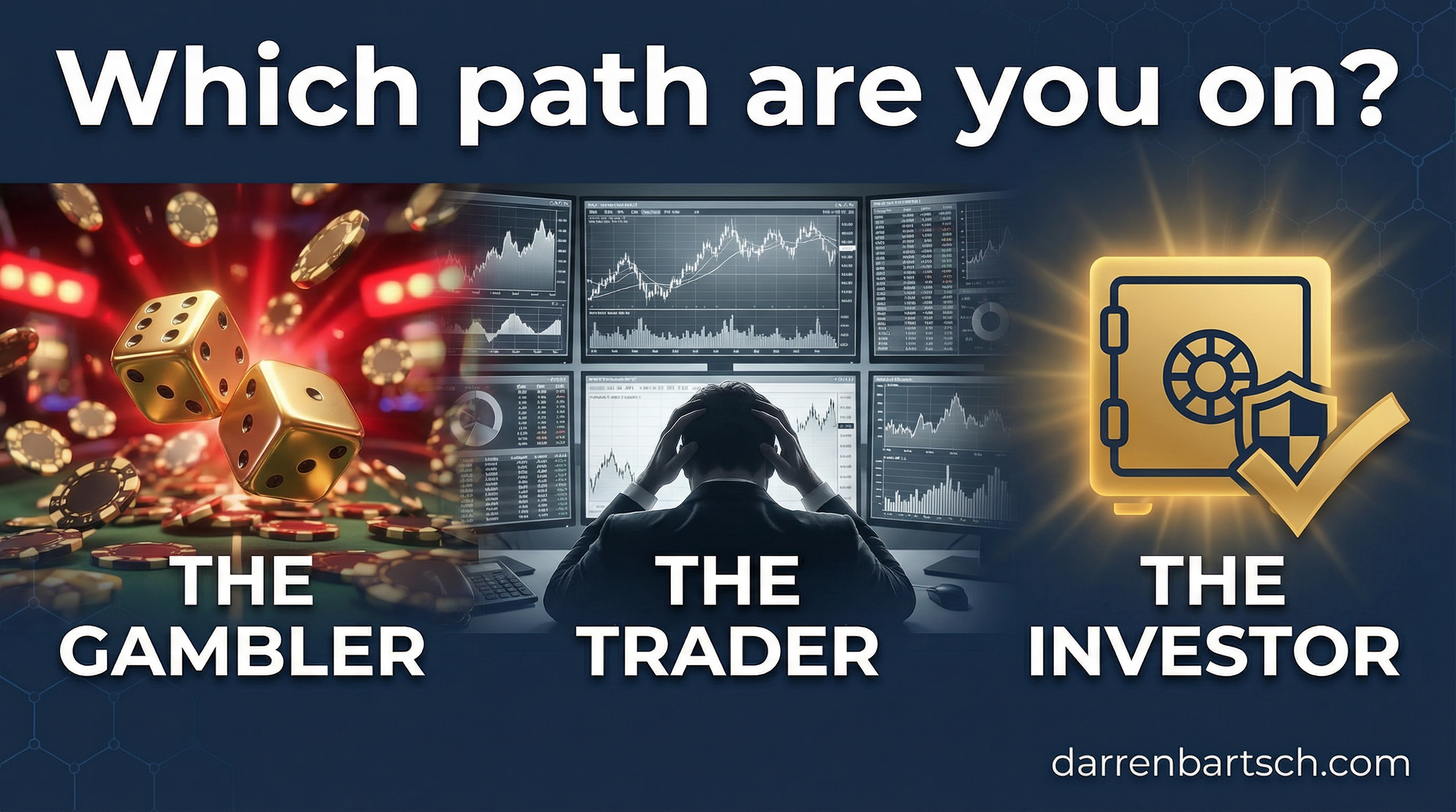 Gambler Trader or Investor