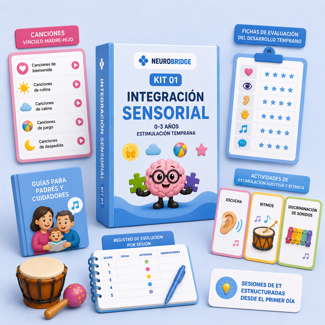 Kit Integración Sensorial