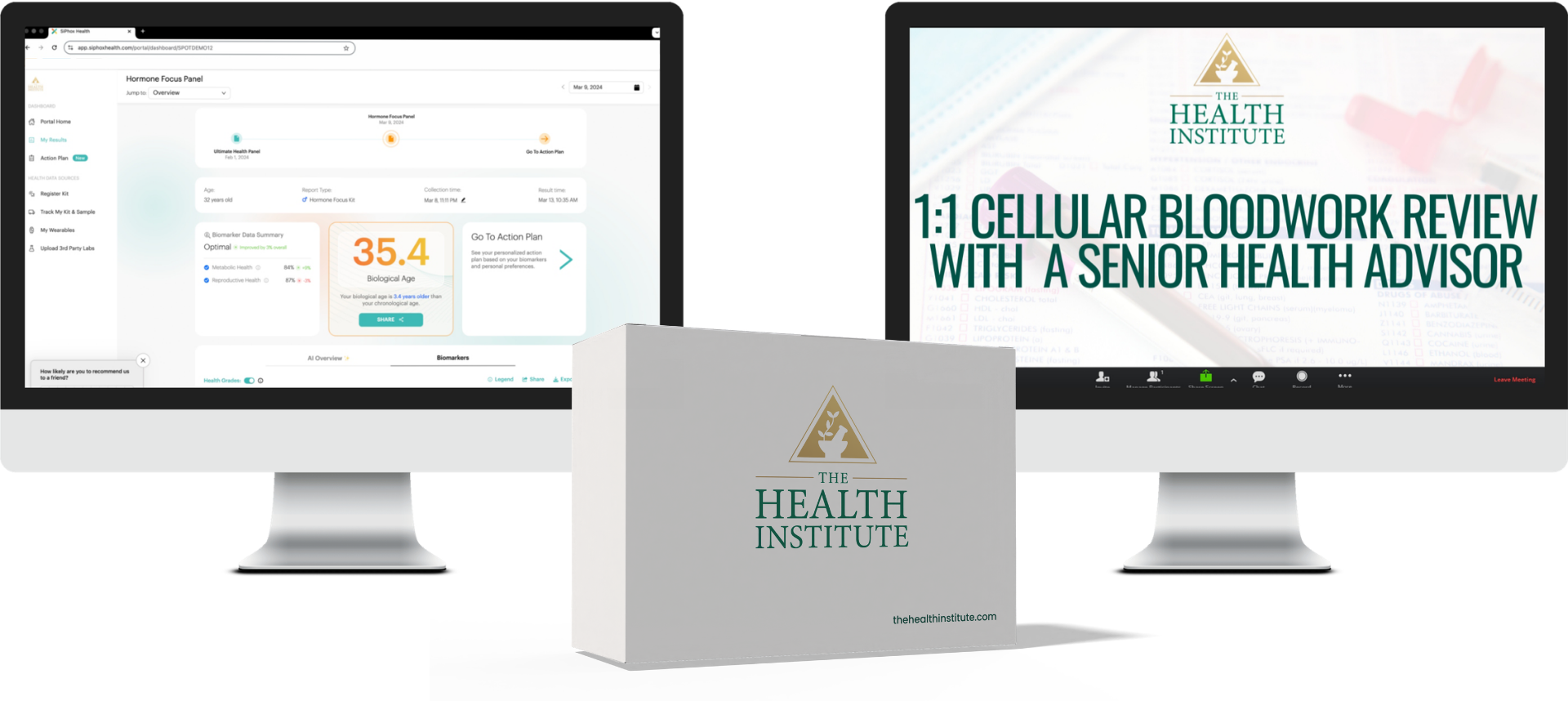 Cellular Bloodwork dashboards