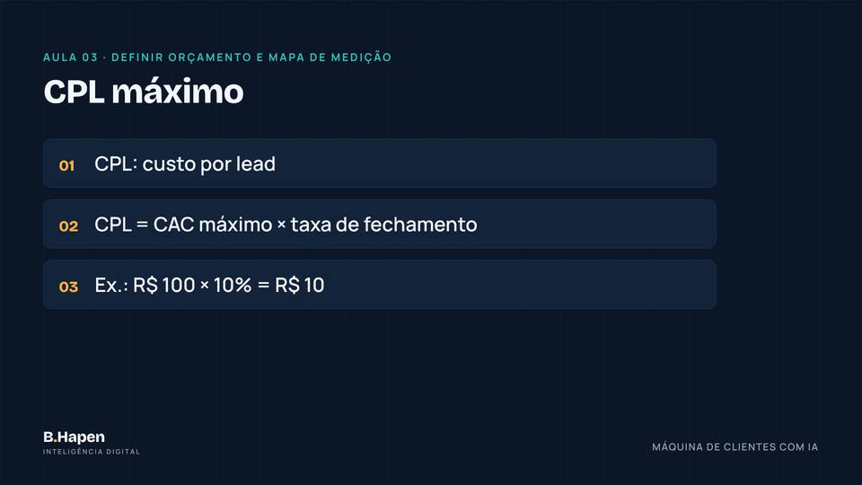 Slide da aula sobre orçamento e mapa de medição