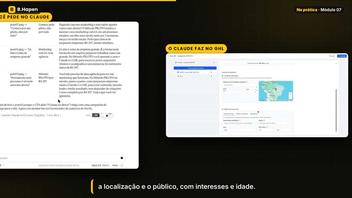 Campanha de anúncios montada