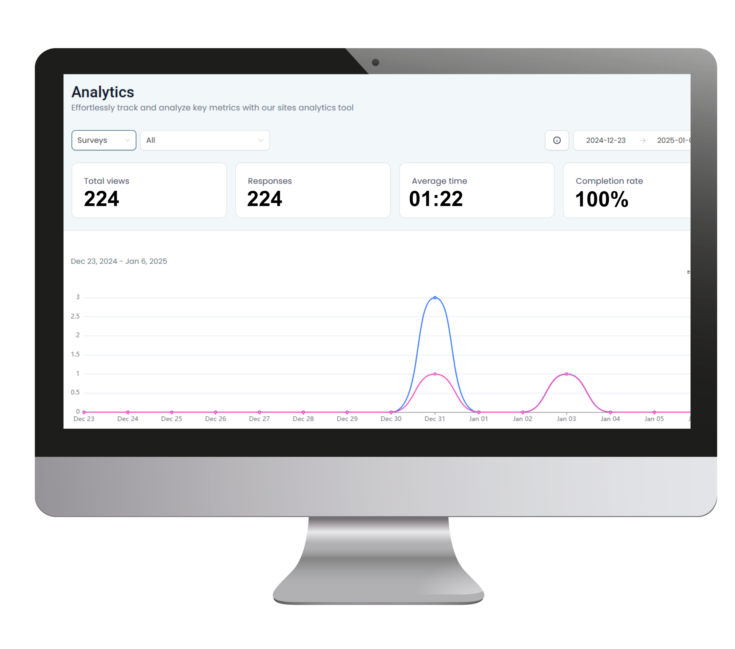 winchilla customer survey analytics and performance