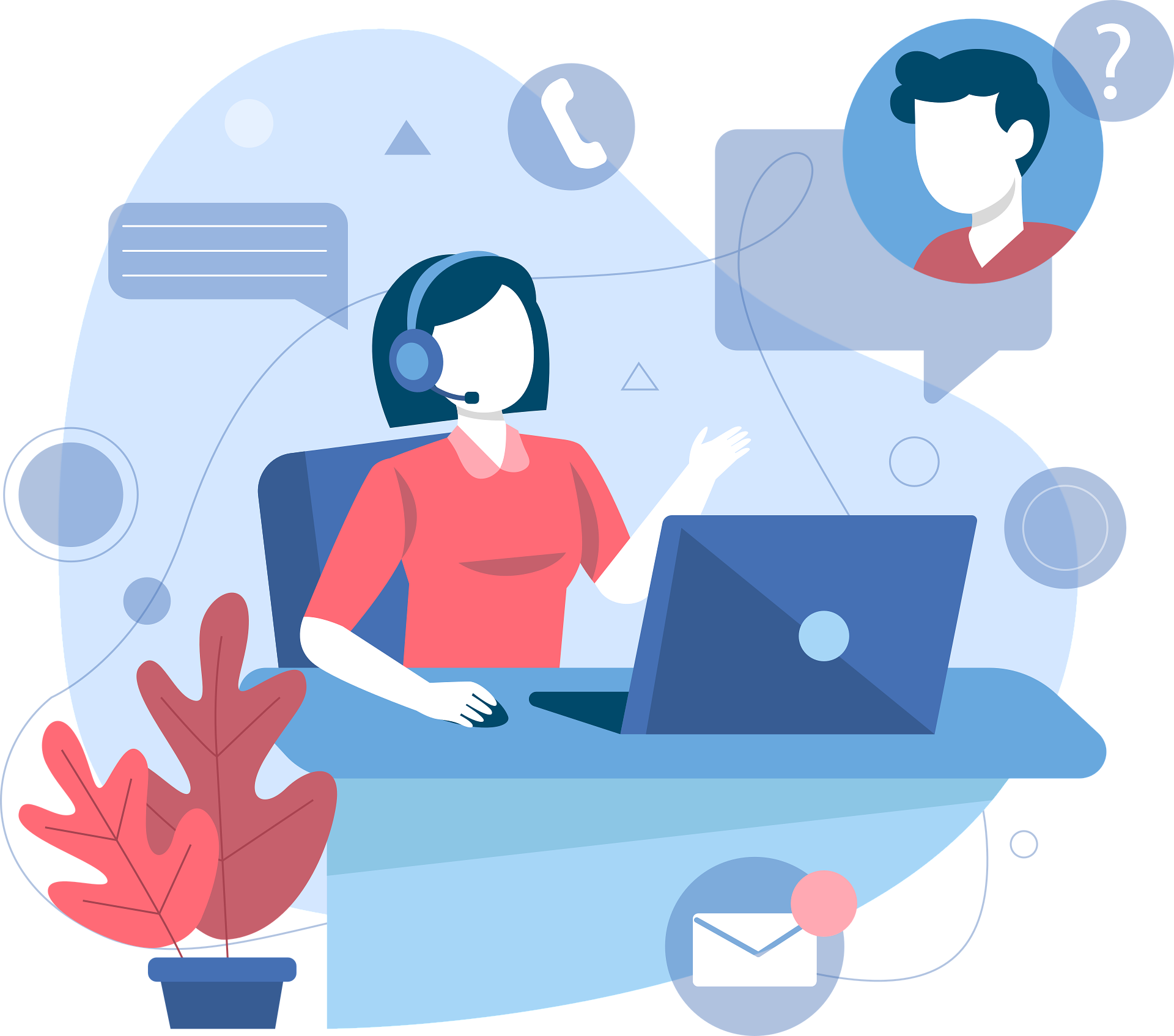 winchilla branded customer forms tools