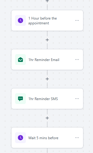 winchilla workflow automated triggers
