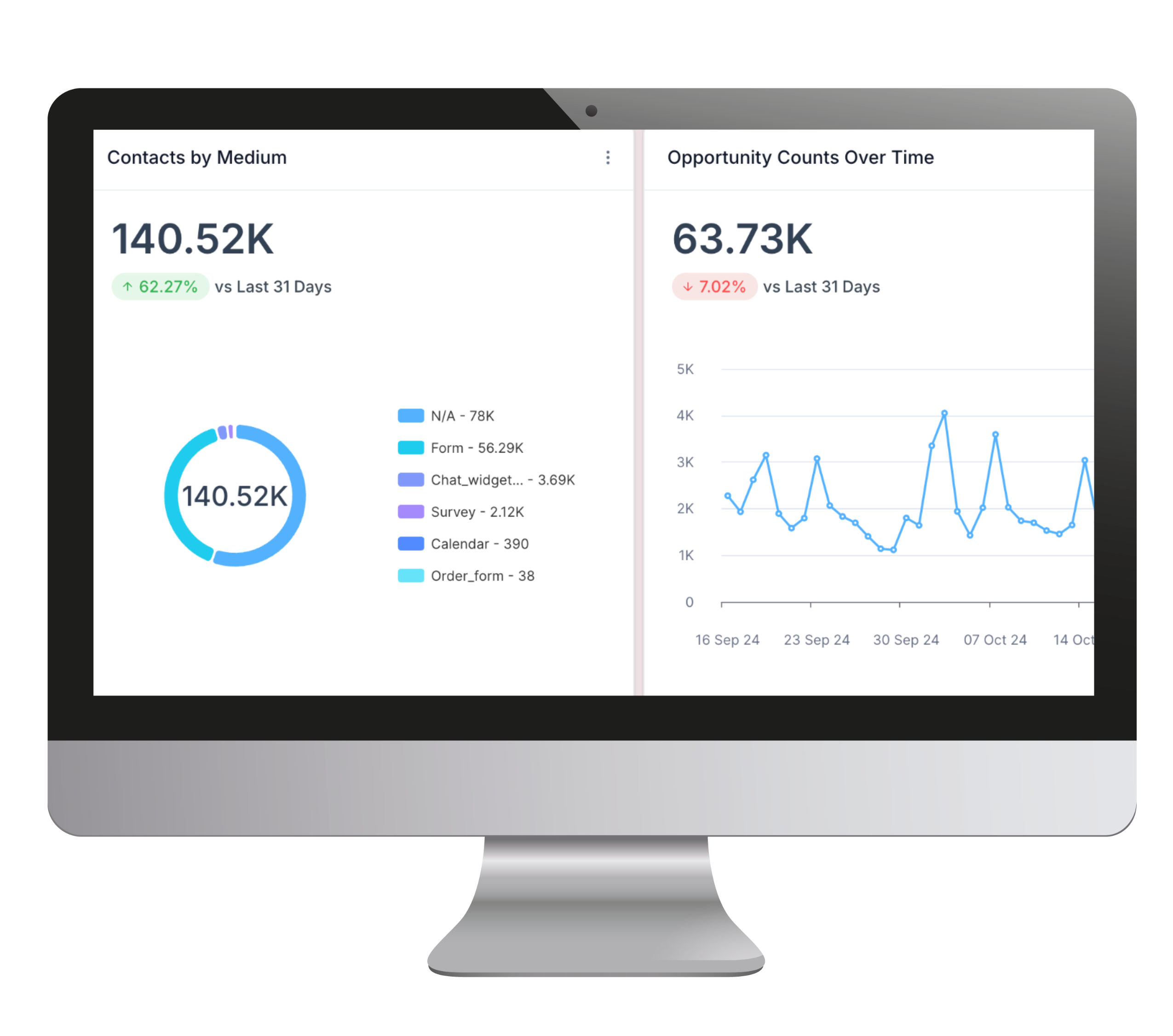 winchilla crm unified inbox and tracking