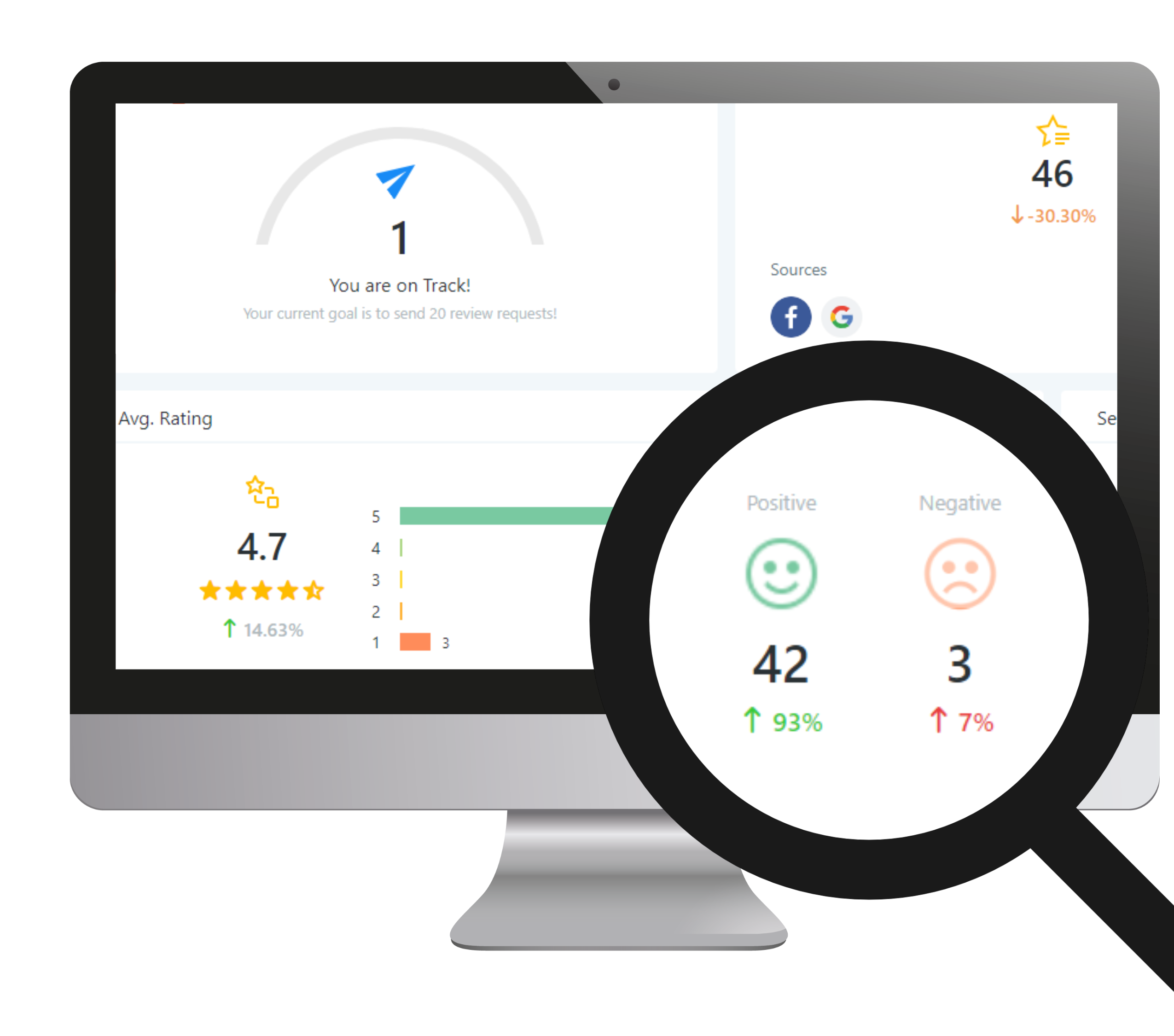 winchilla online review and reputation management
