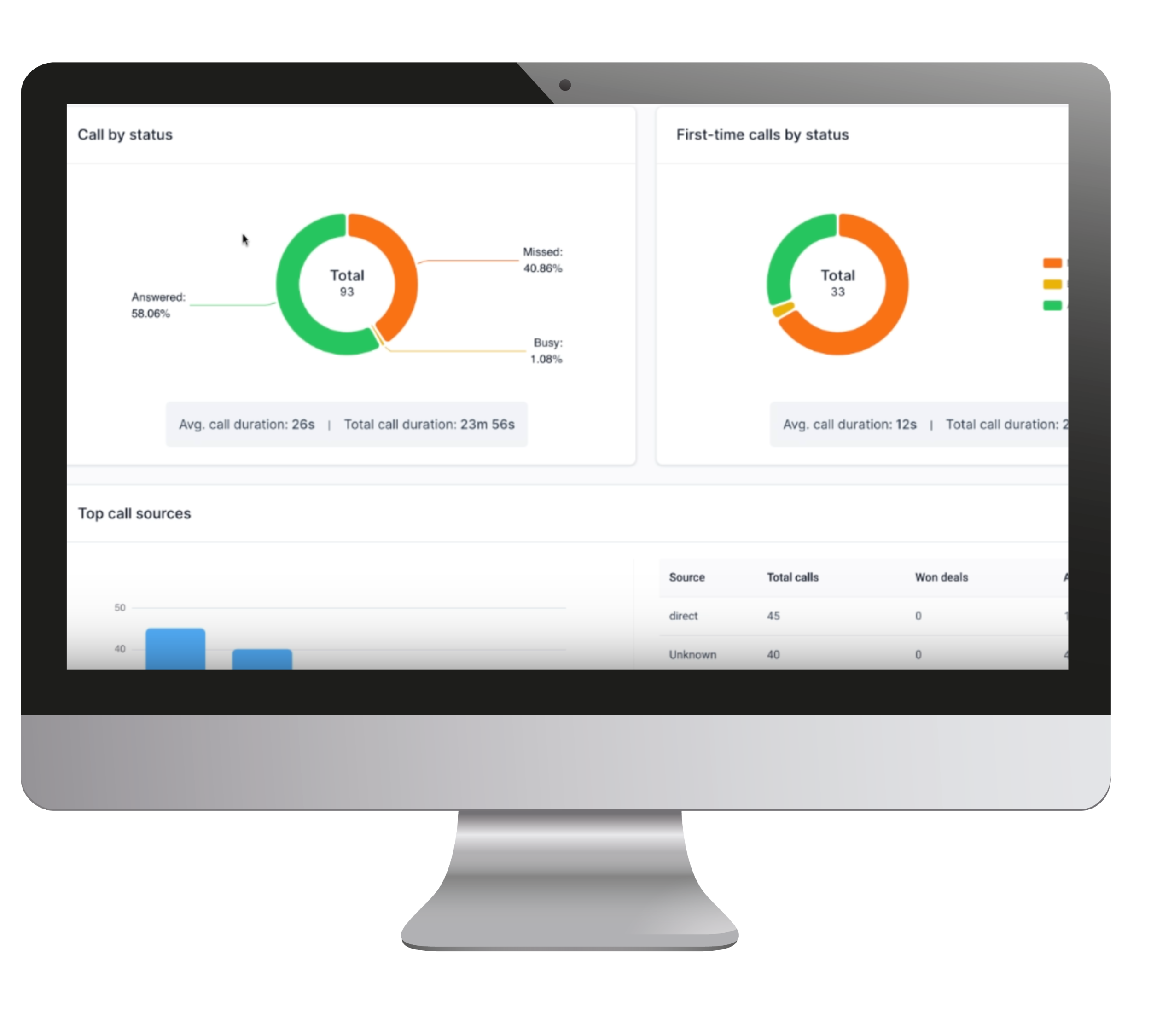 winchilla call analytics and reporting