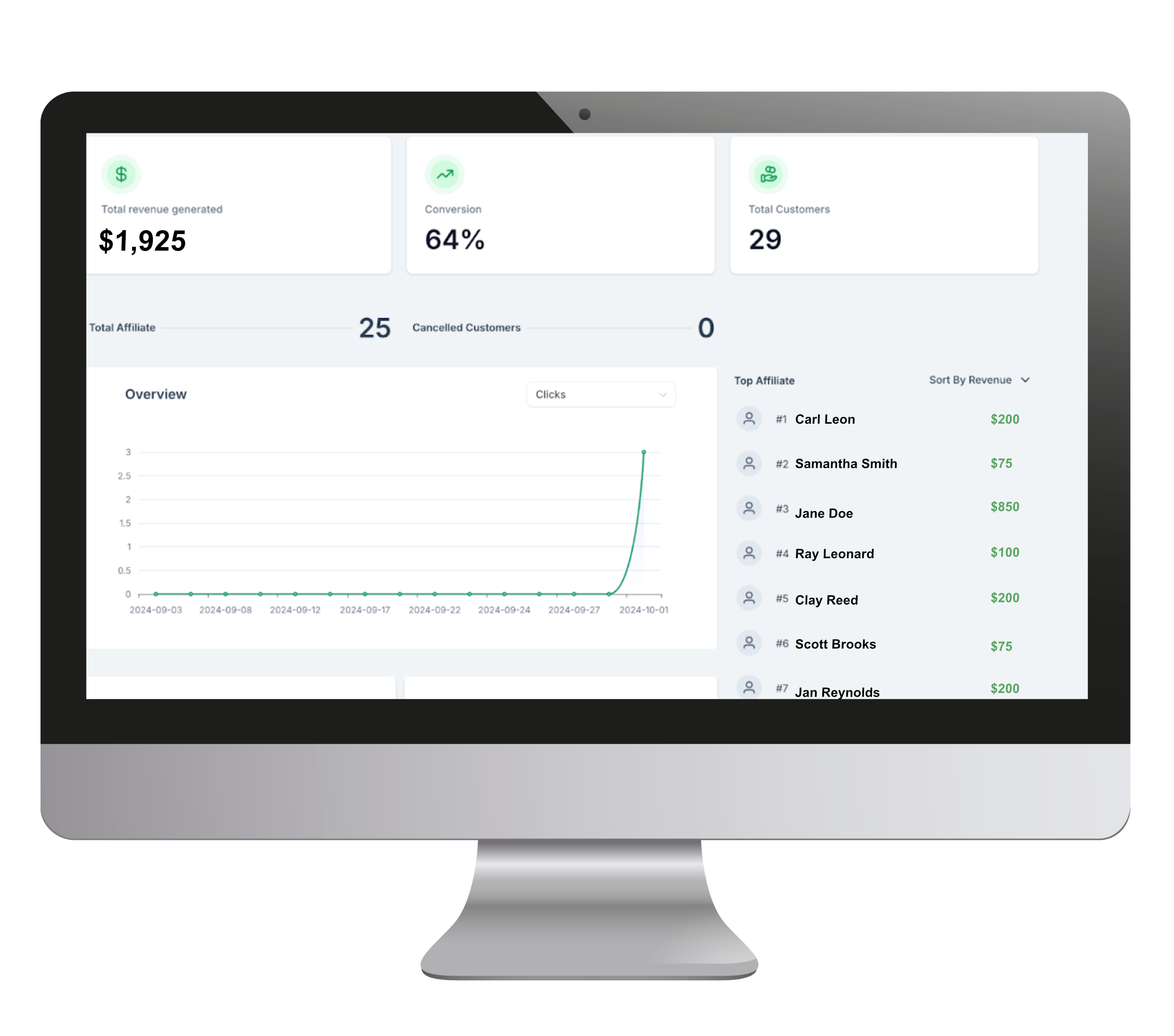 winchilla affiliate performance solutions