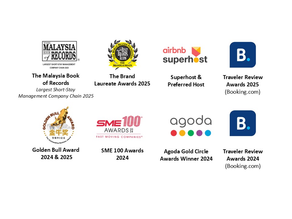 Awards received by EXSIM Group