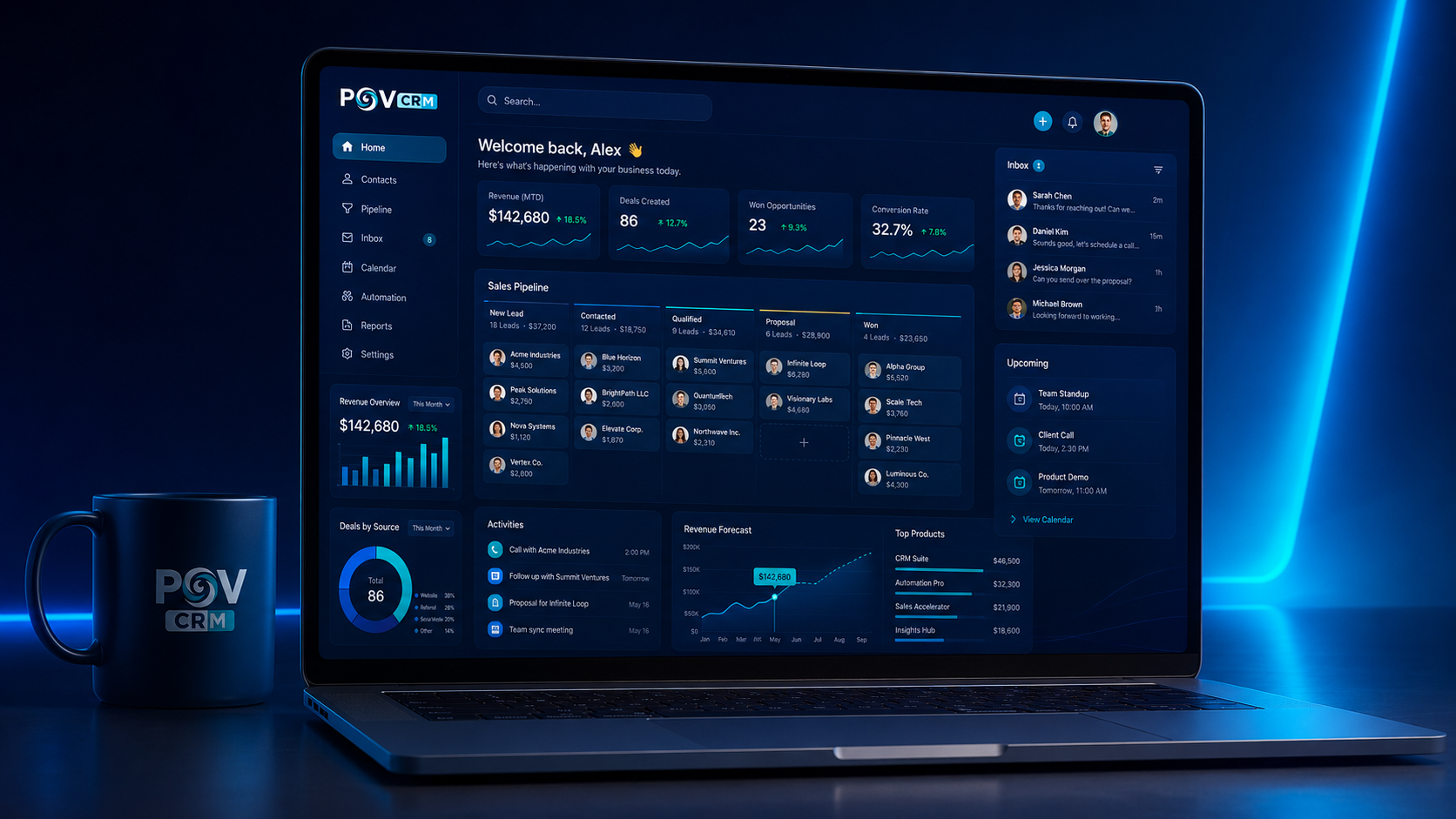 POVCRM automation workflows