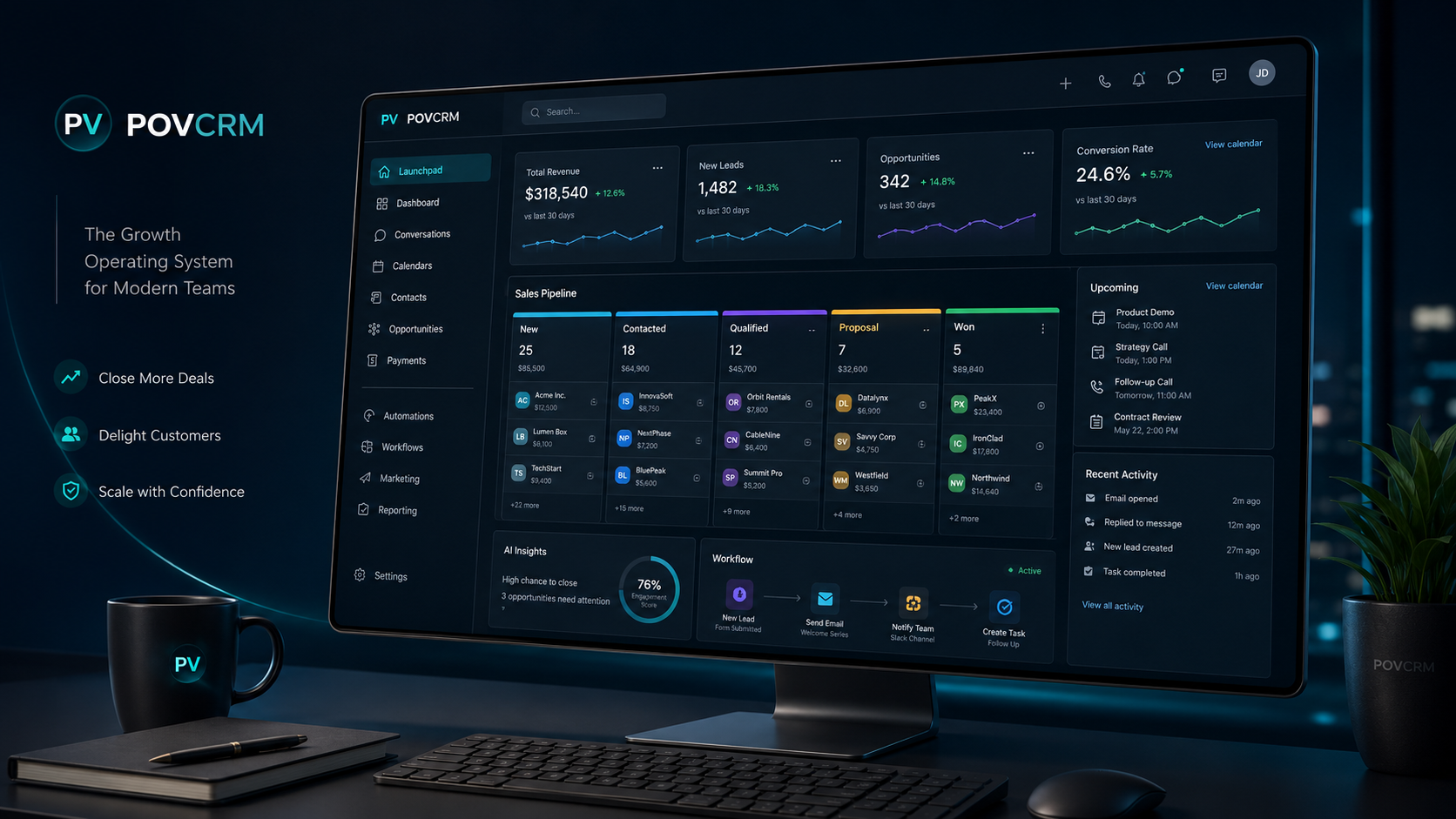 POVCRM for Real Estate Teams visual