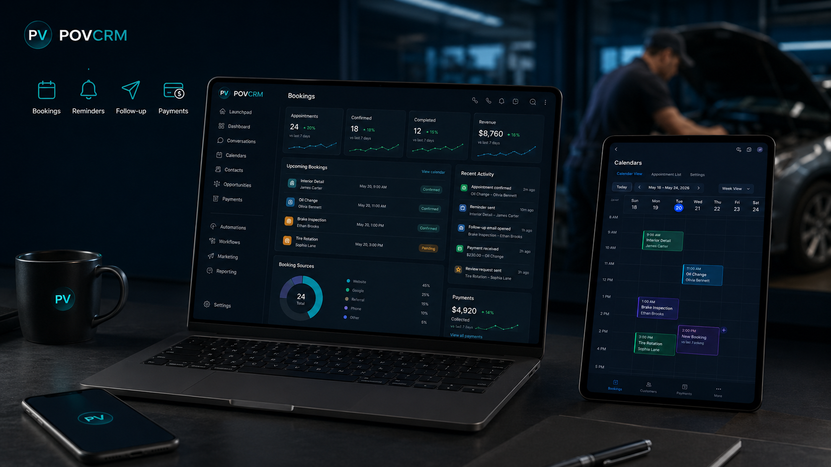 Case Study 18: Membership Organization POVCRM case study