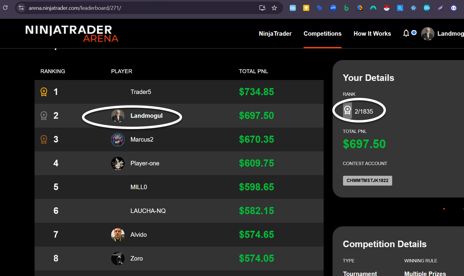 NinjaTrader Trading Challenge leaderboard placement