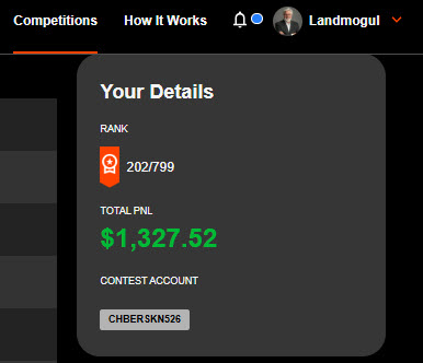 NinjaTrader Trading Challenge leaderboard placement