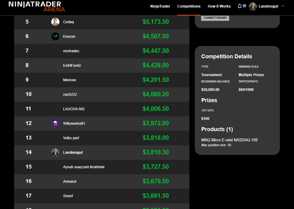 NinjaTrader Trading Challenge leaderboard placement
