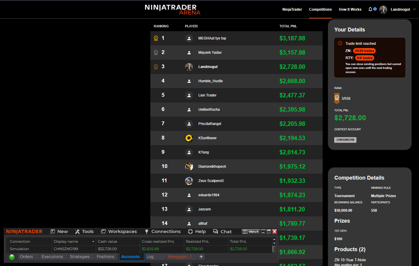 NinjaTrader Trading Challenge leaderboard placement