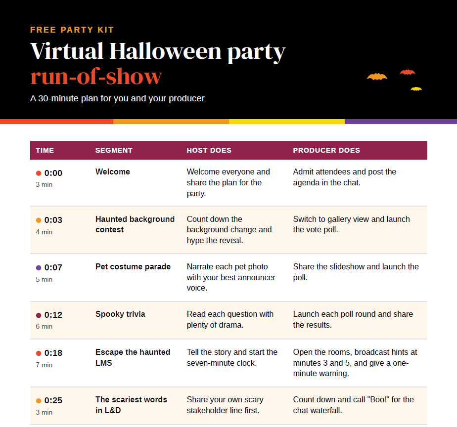 Preview of the virtual Halloween party run-of-show sheet