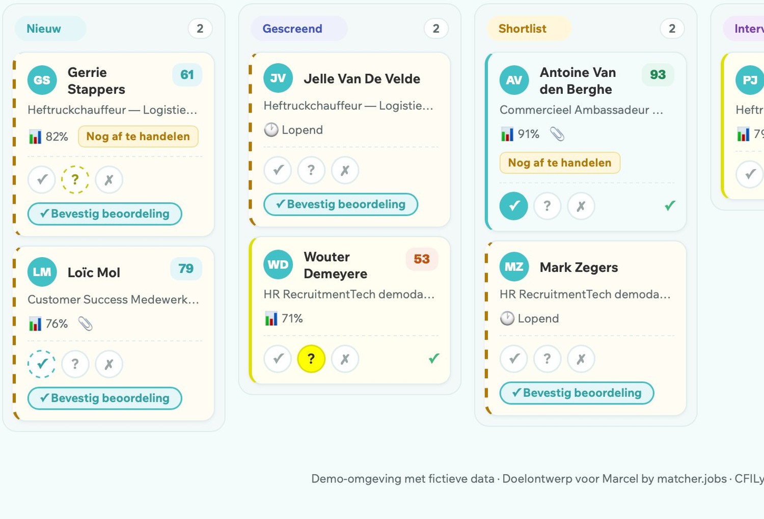 Marcel kandidaten-dashboard met kanban: Nieuw, Gescreend, Shortlist, Interview, Aanbod, Aangeworven