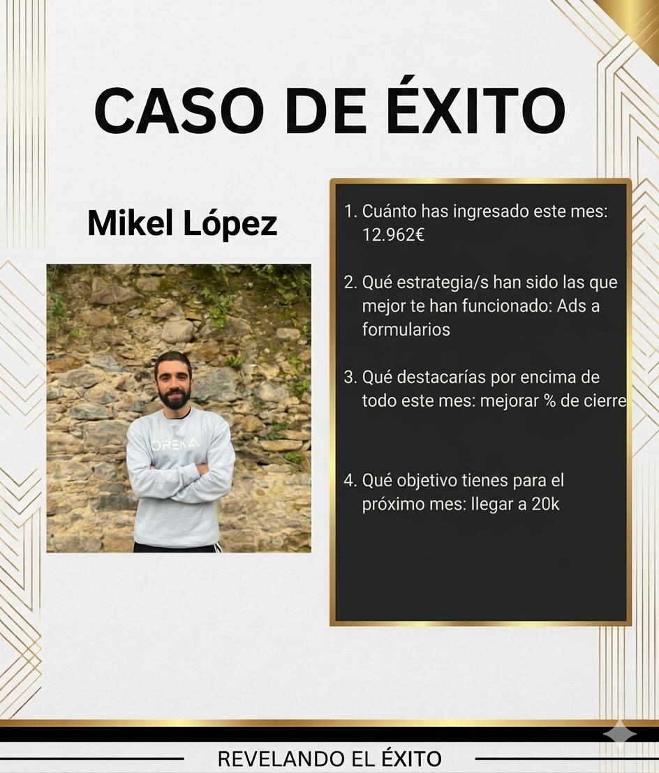 Caso de éxito David Rubio — 21.177€