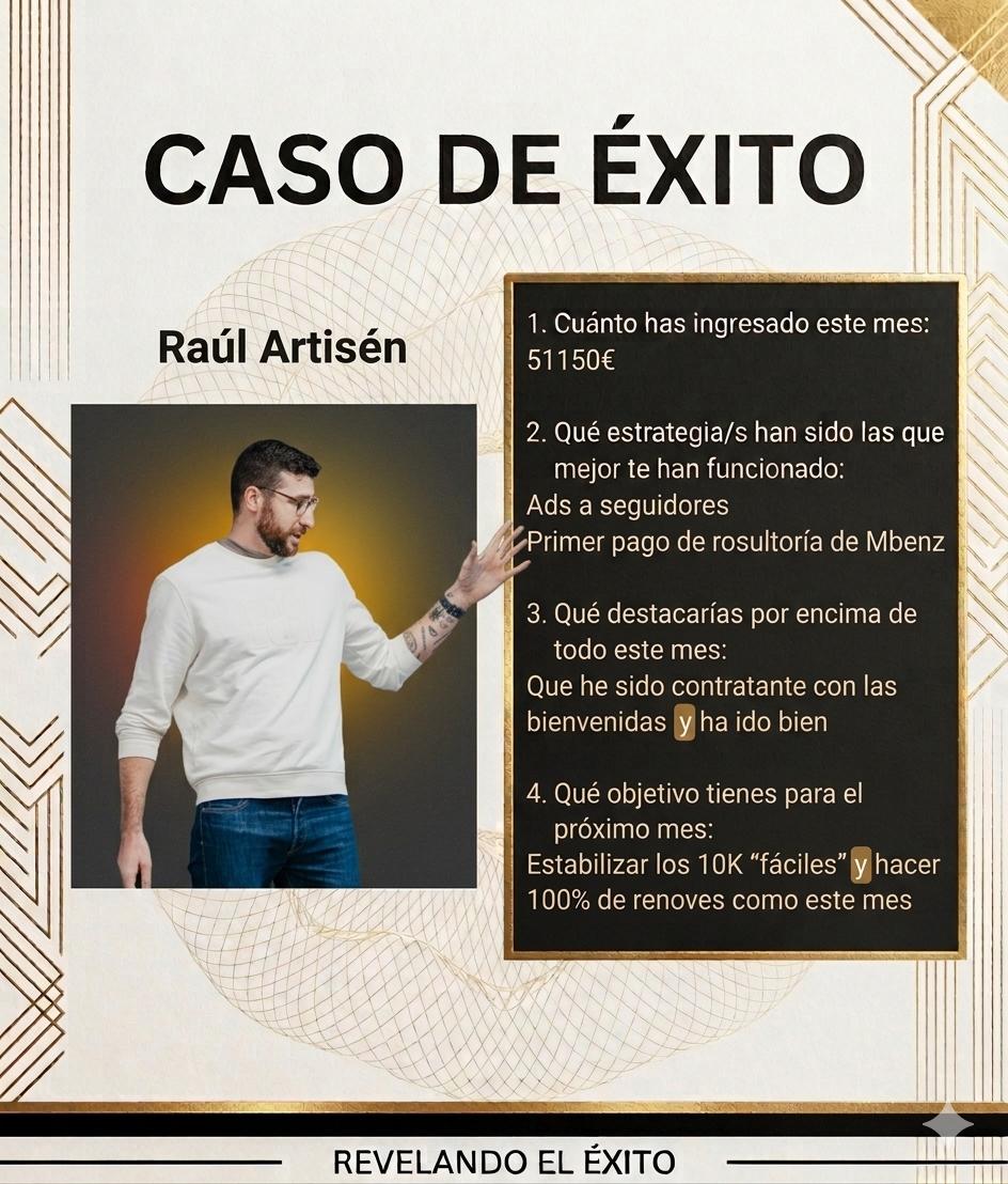 Caso de éxito Mario G — 11.136€