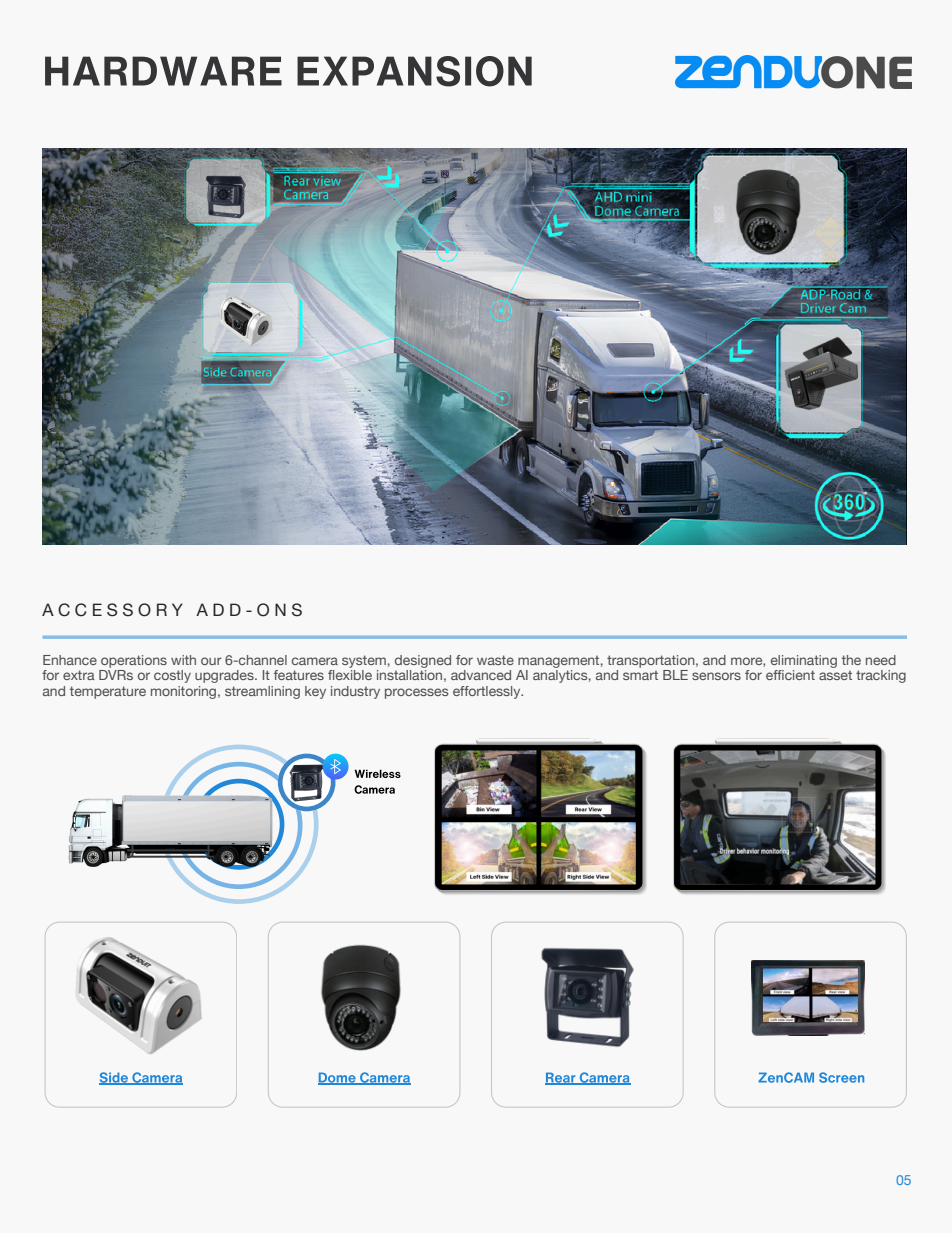 360 Driver Awareness Suite