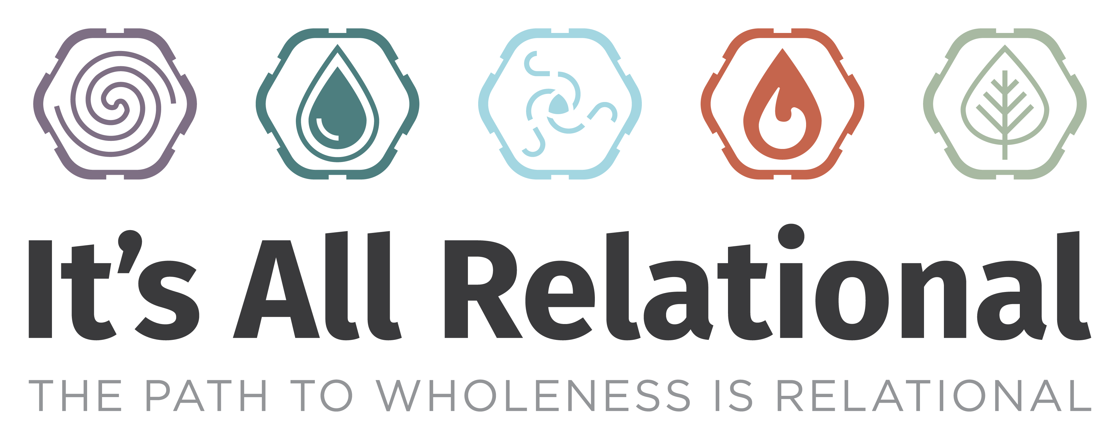 It's All Relational