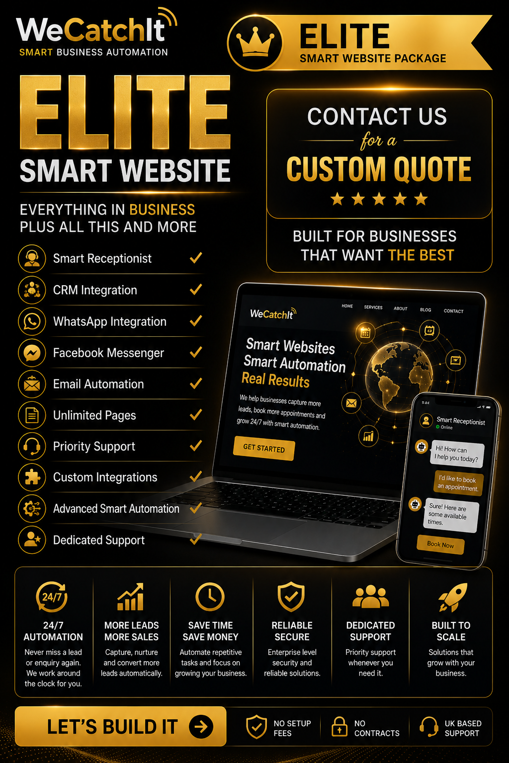 Elite Smart Website