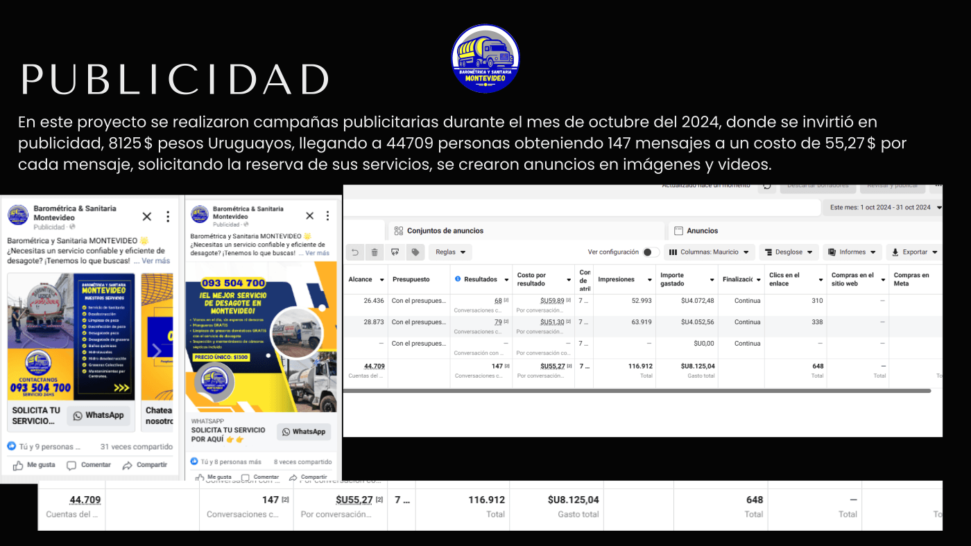 Campaña Meta Ads Captación