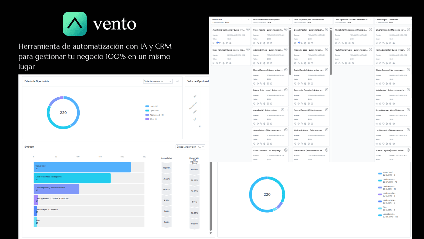 Ventos CRM Plataforma