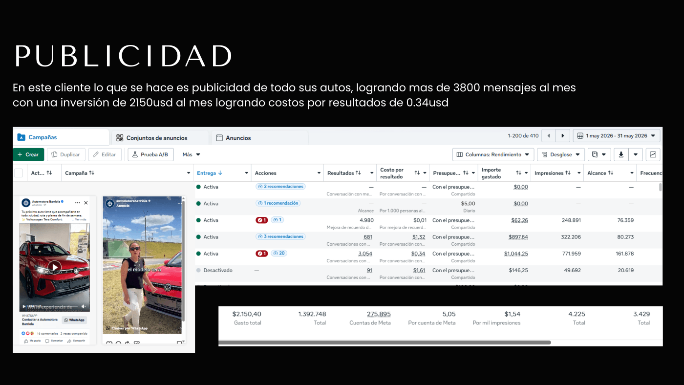Campaña Integrada Meta Ventos CRM