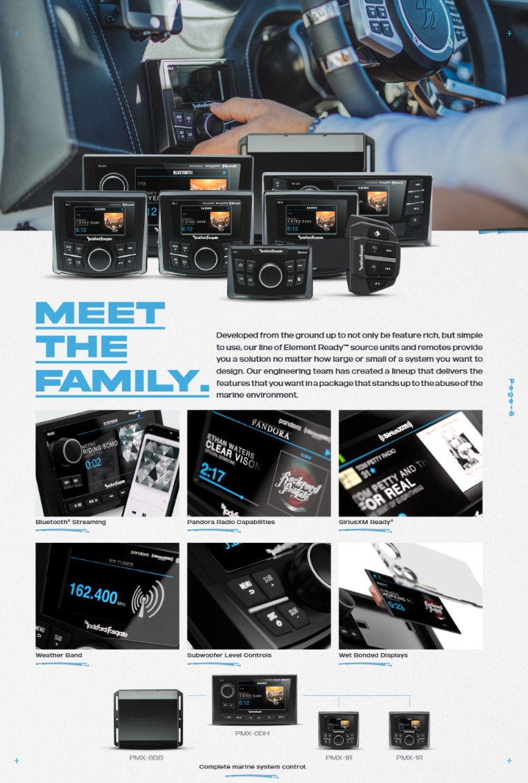 Rockford Fosgate PMX-8DH