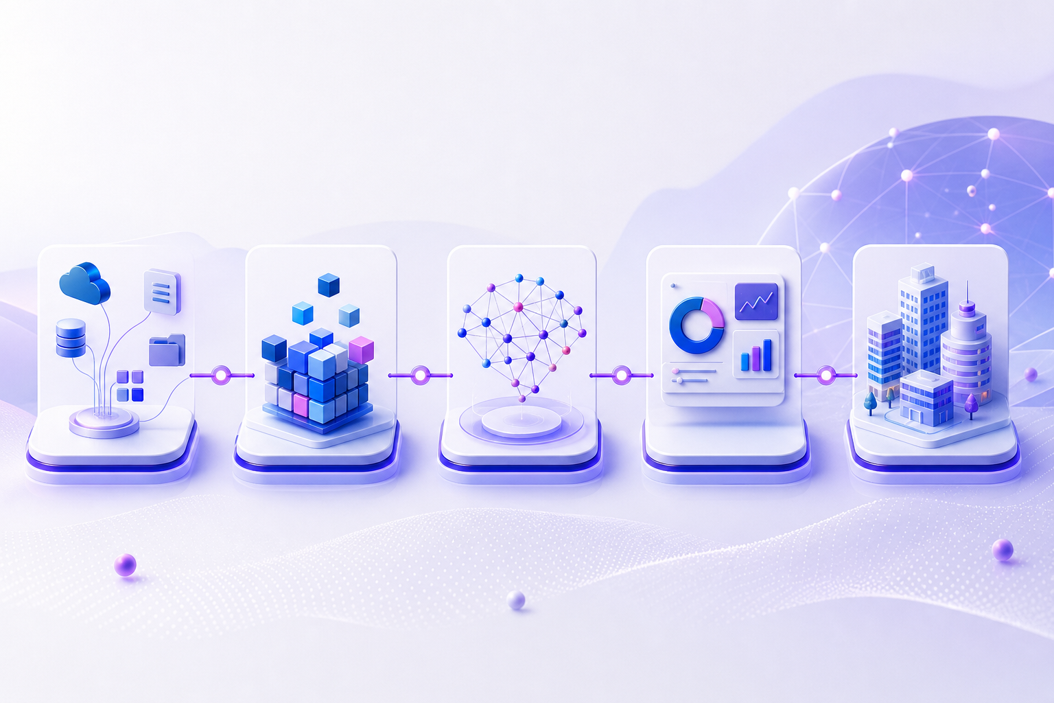Diagrammatic illustration of a multi-tiered enterprise AI implementation pipeline.