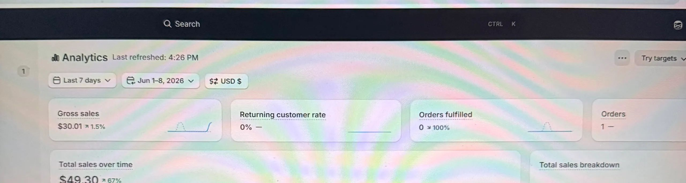 لقطة شاشة من تحليلات Shopify لمتجر رشا: طلب واحد بين 1 و8 يونيو 2026