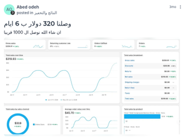 منشور عبد ع. الأصلي في مجتمع إيكوم بالعربي