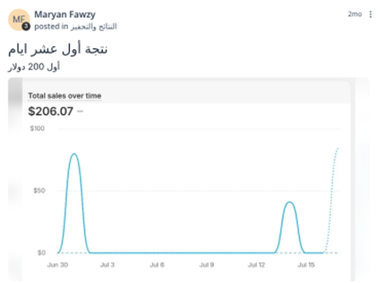 منشور ماريان ف. الأصلي في مجتمع إيكوم بالعربي