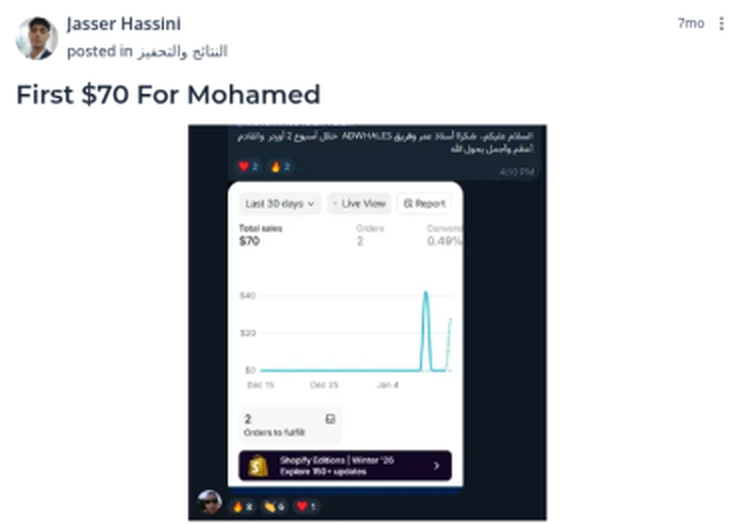 منشور محمد الأصلي في مجتمع إيكوم بالعربي