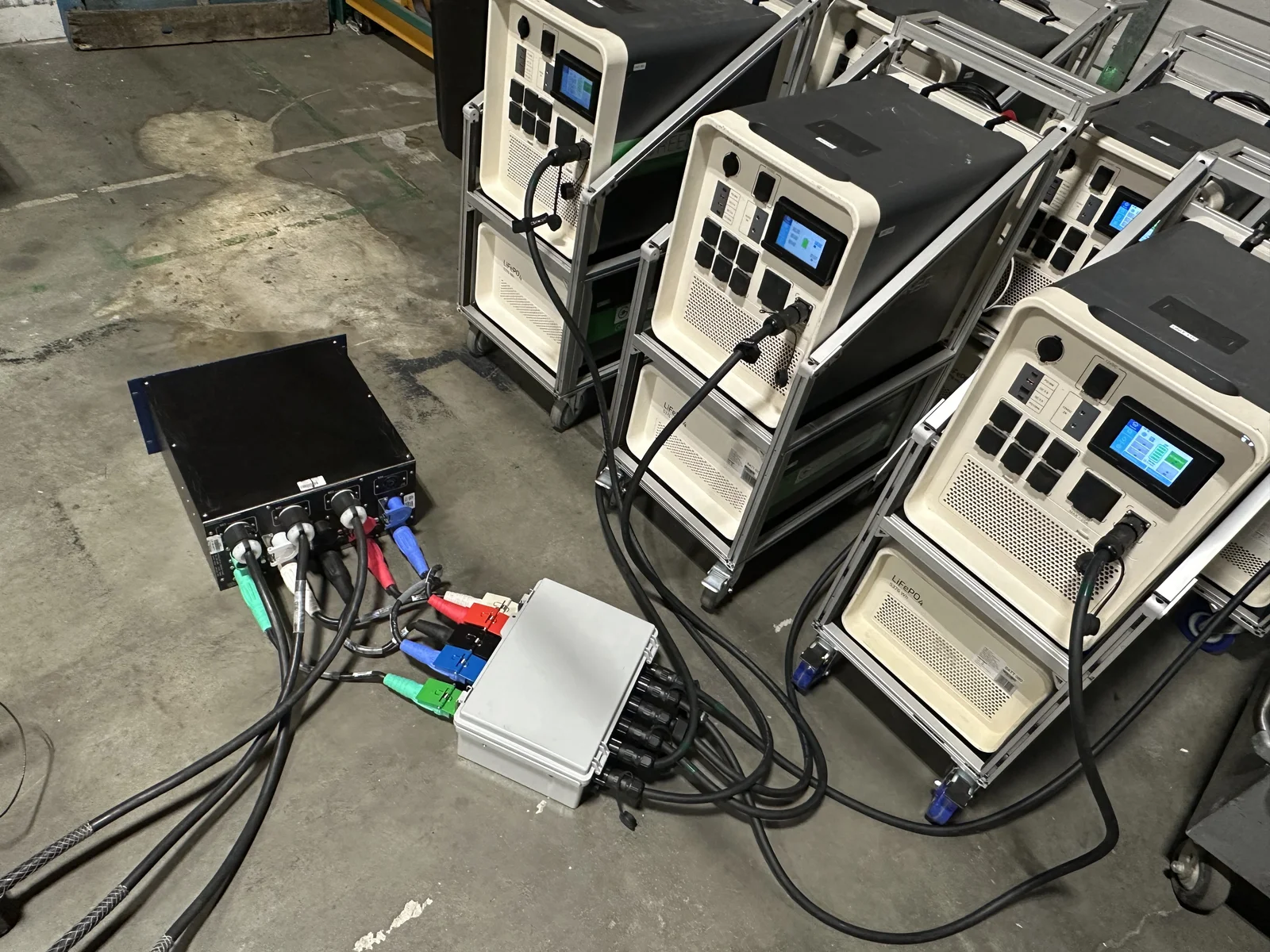 Apollo 5K multi-unit power distribution setup on set