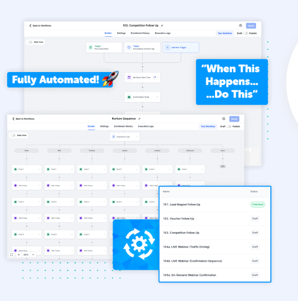 ZenOS automated marketing workflow builder