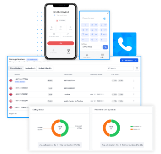 ZenOS business calling interface
