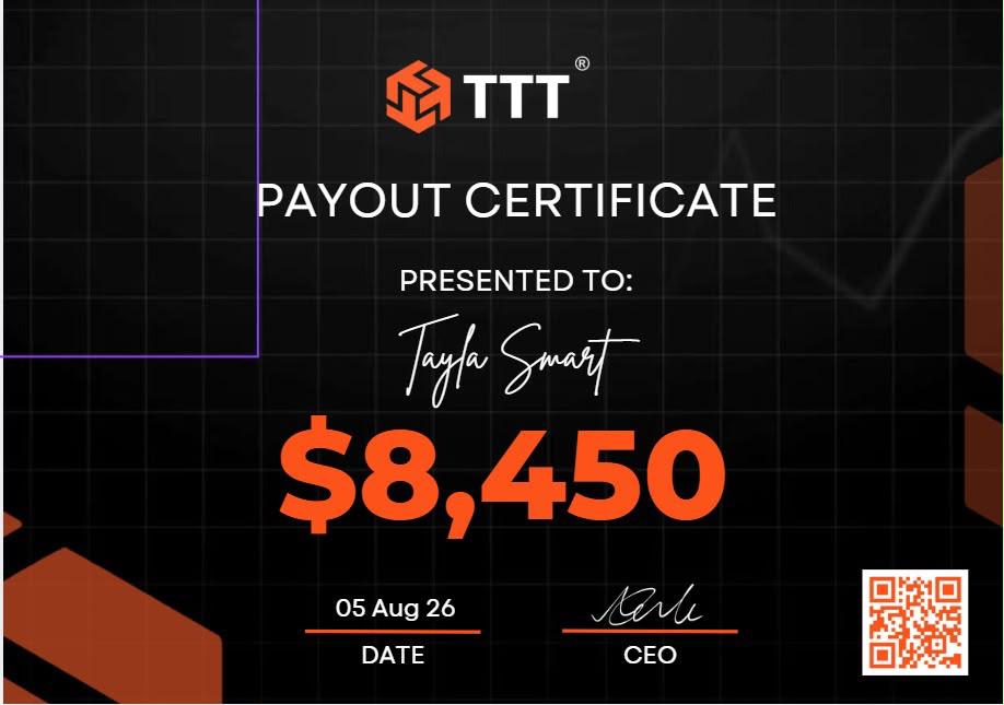 T28 Academy verified trading result 3