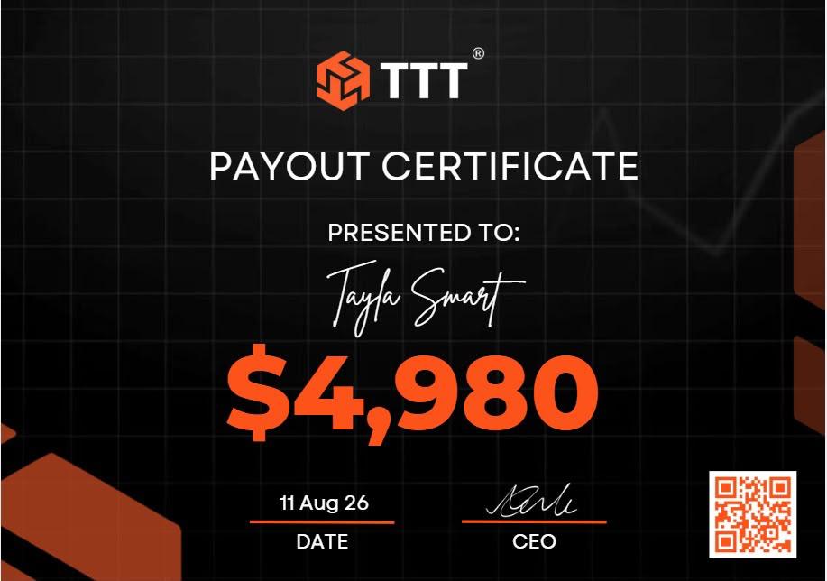 T28 Academy verified trading result 2