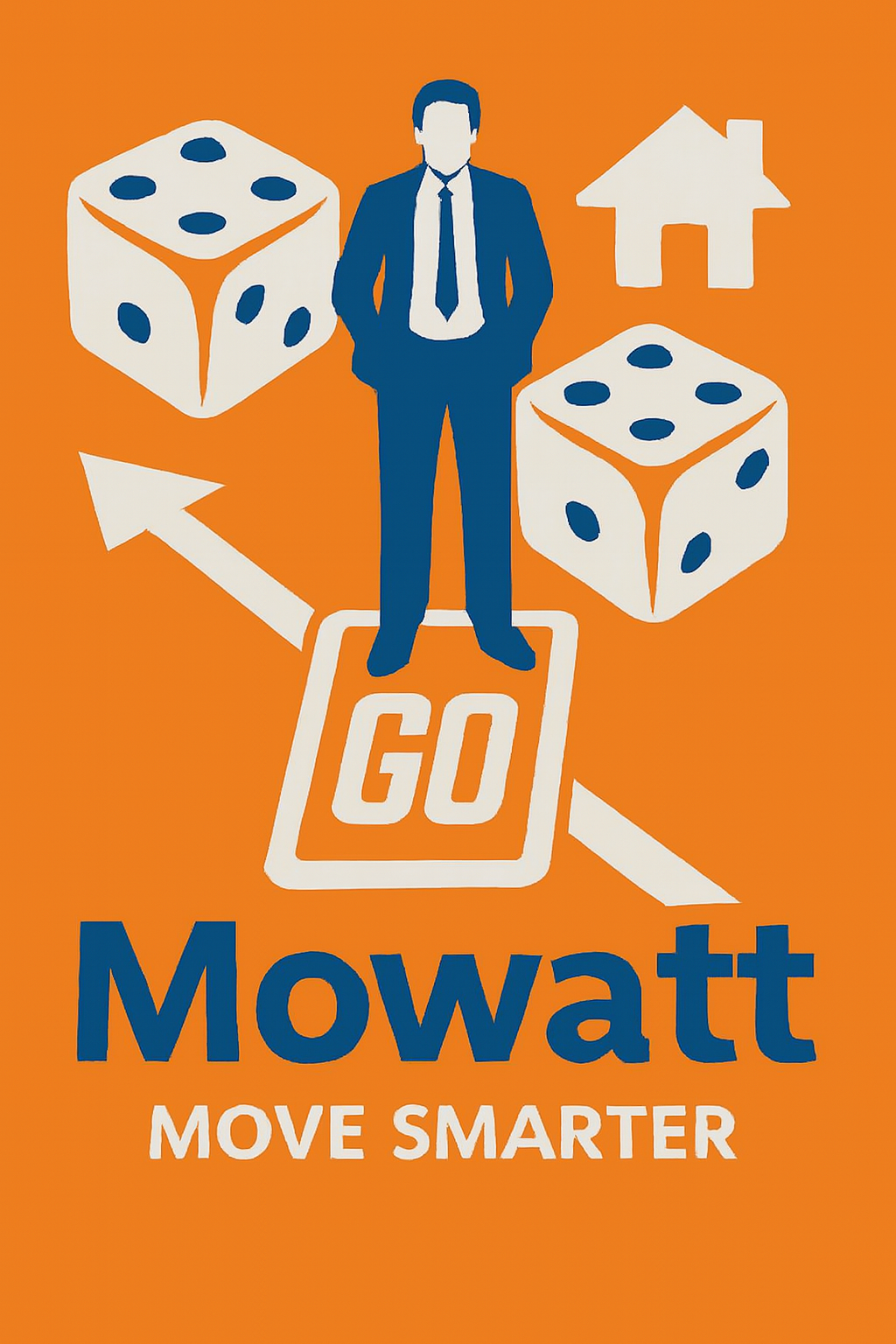 Mowatt FAQs