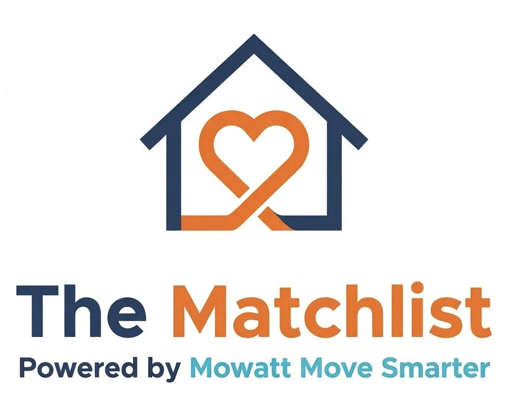 Mowatt Matchlist