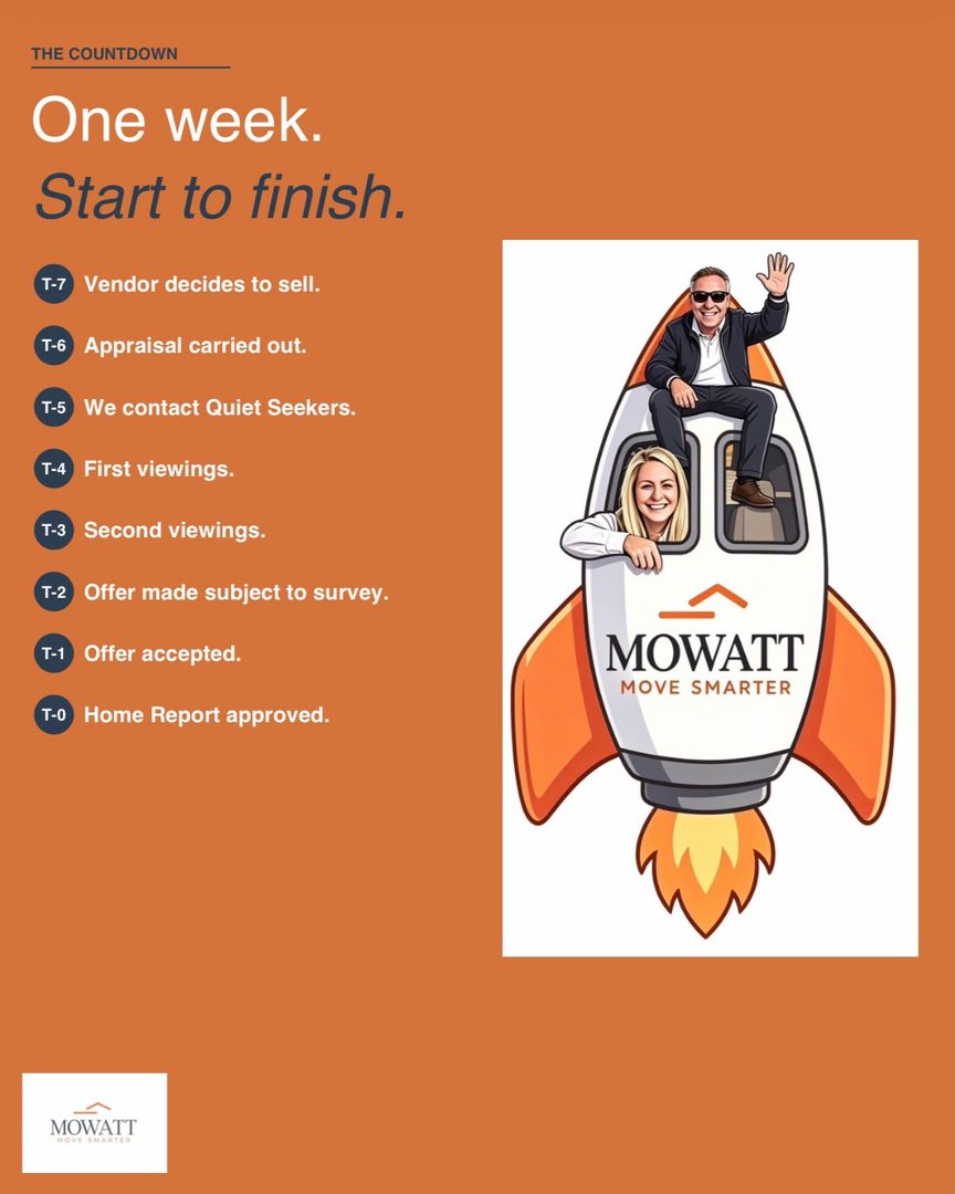 One week, start to finish: the Mowatt countdown