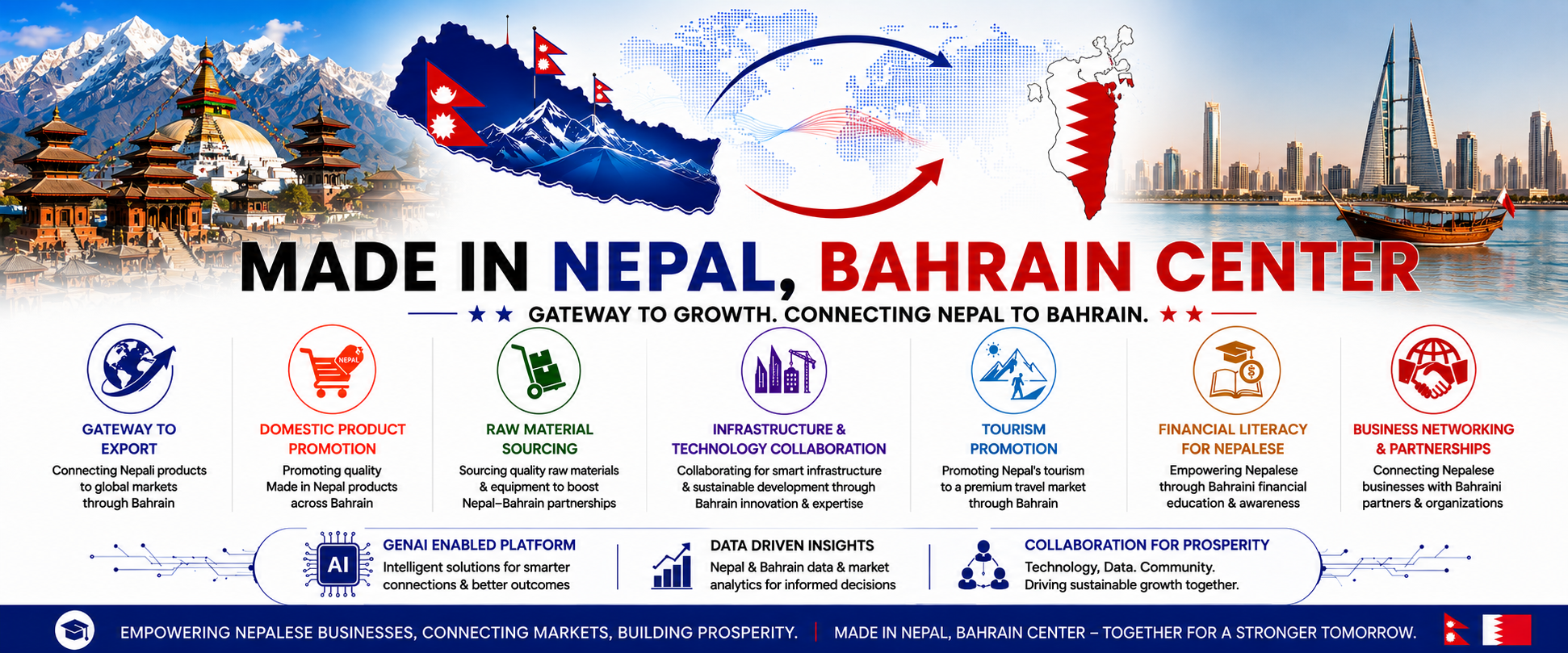 Made in Nepal, Bahrain Center cover artwork