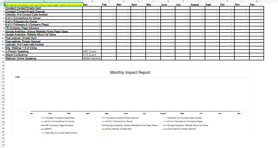 IDEOS Improvement Mantra