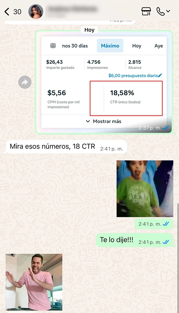 Resultados Ads Manager