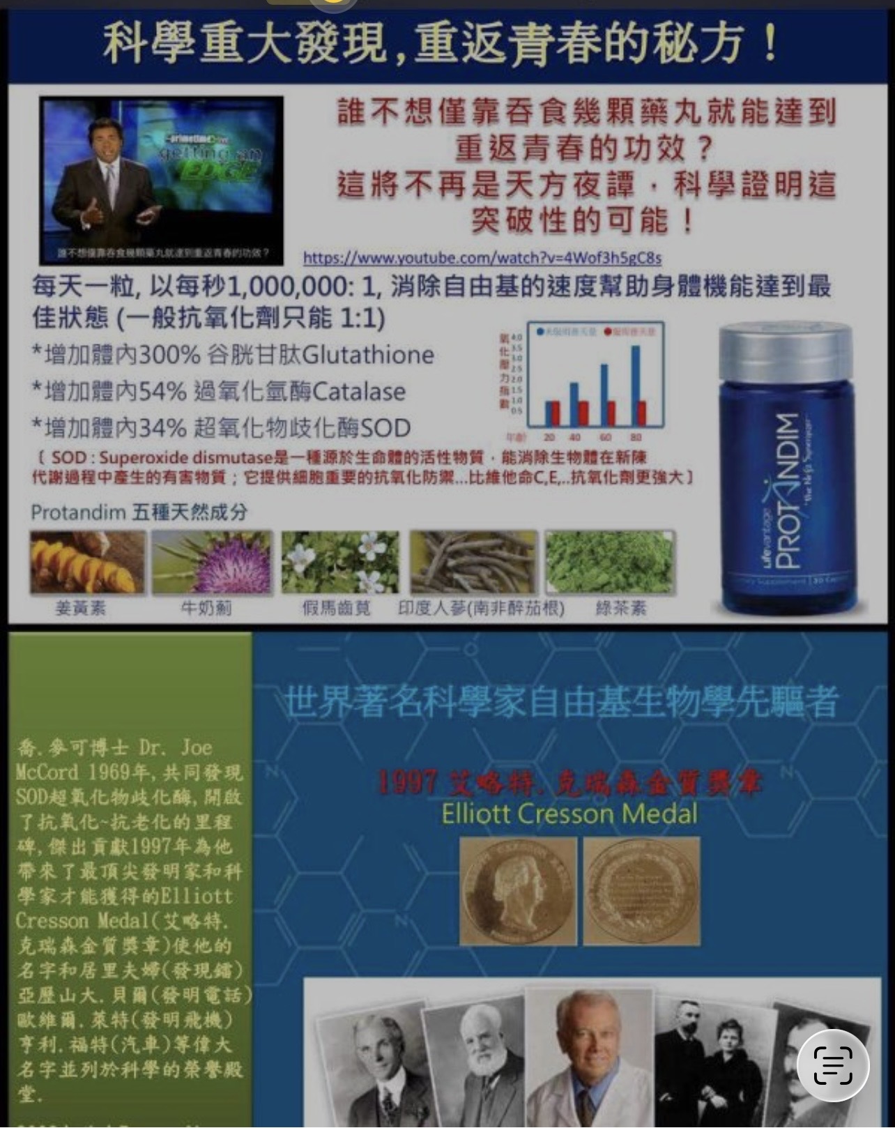 Protandim information graphic 6