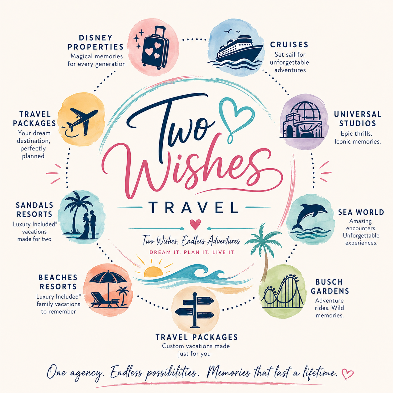 Two Wishes Travel services