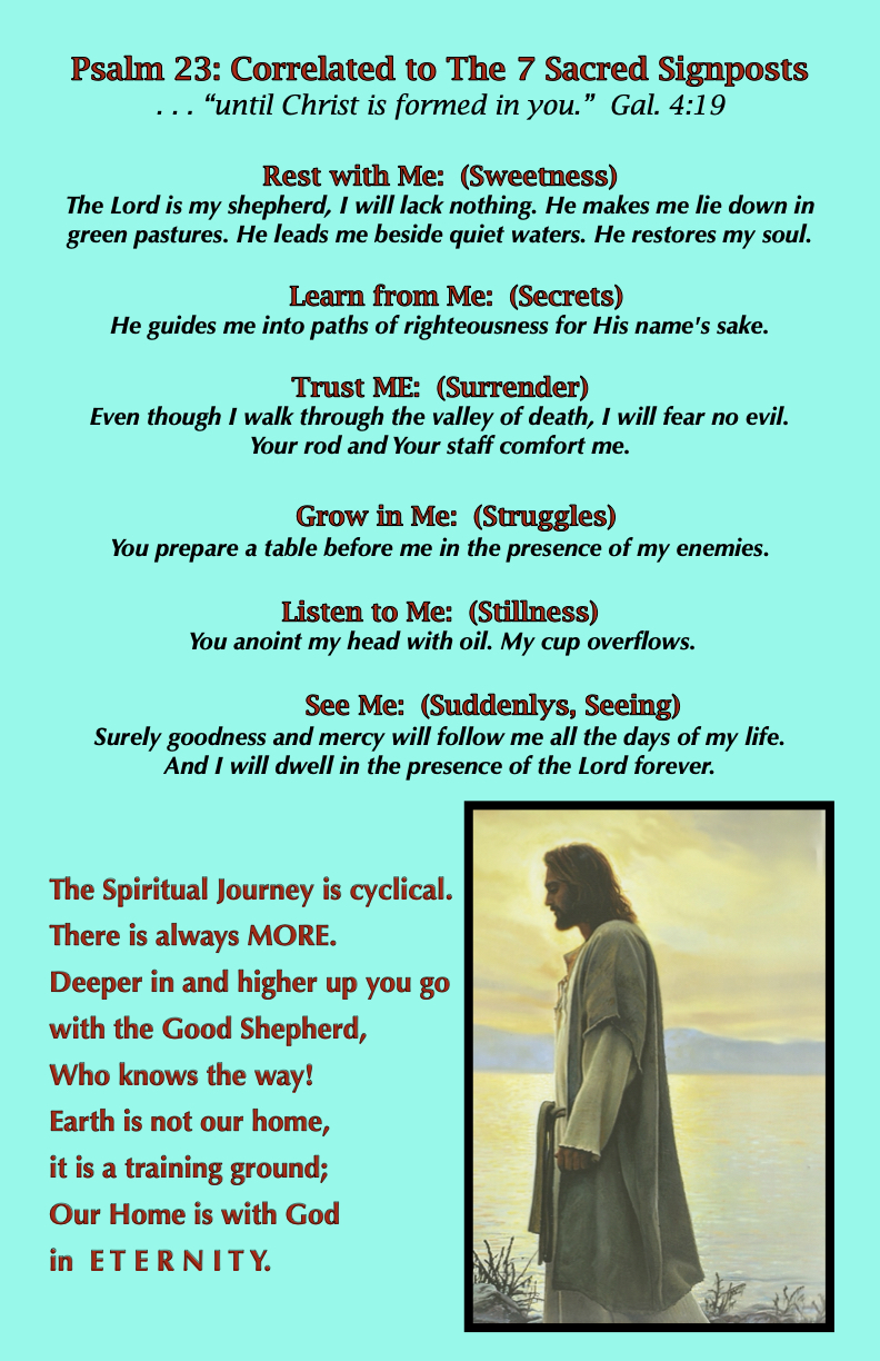 Psalm 23 correlated to the Seven Sacred Signposts